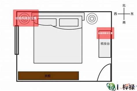 床头柜风水|卧室床头风水布局